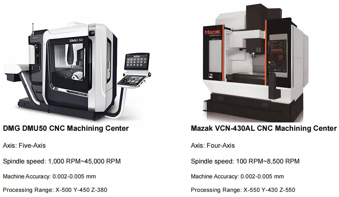 Multi-Axis CNC Centers DMU50 Mazak VCN-430AL